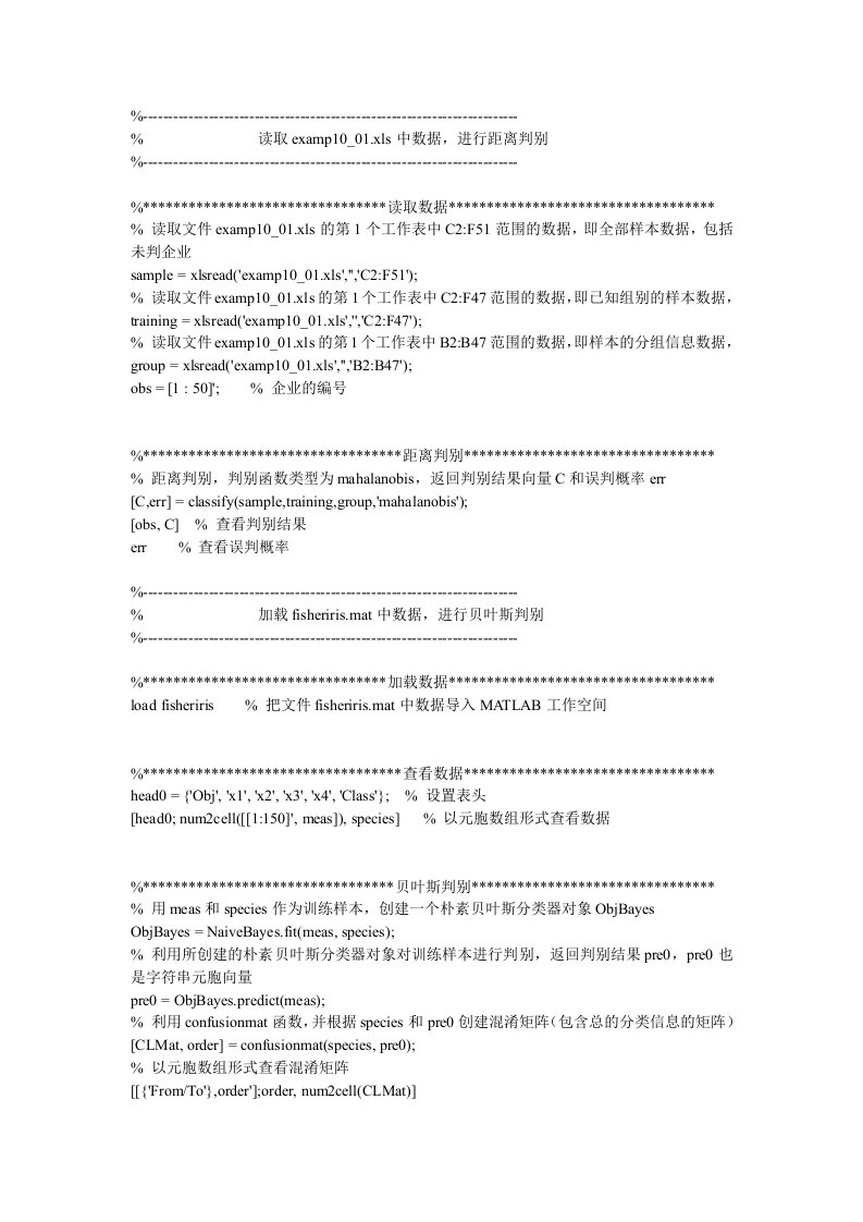 asdAAA判别分析的MATLAB实现案例