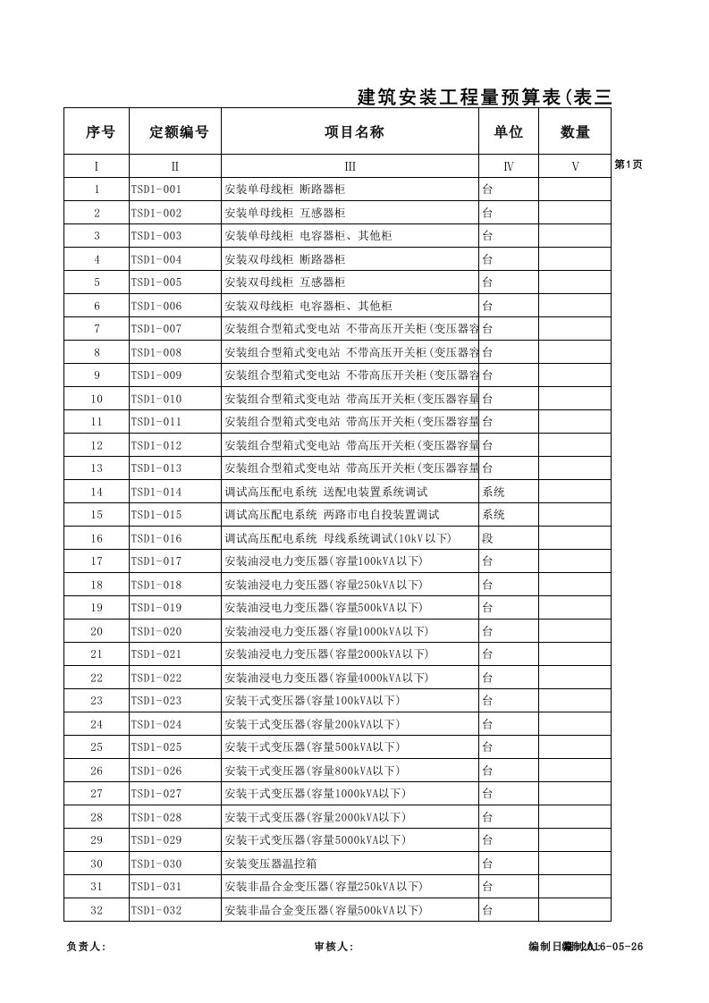 2017年451定额大全(表三甲乙丙)