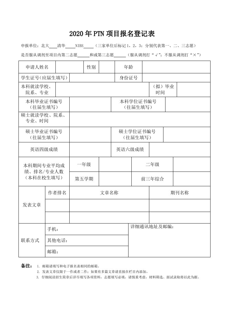 2020年PTN项目报名登记表