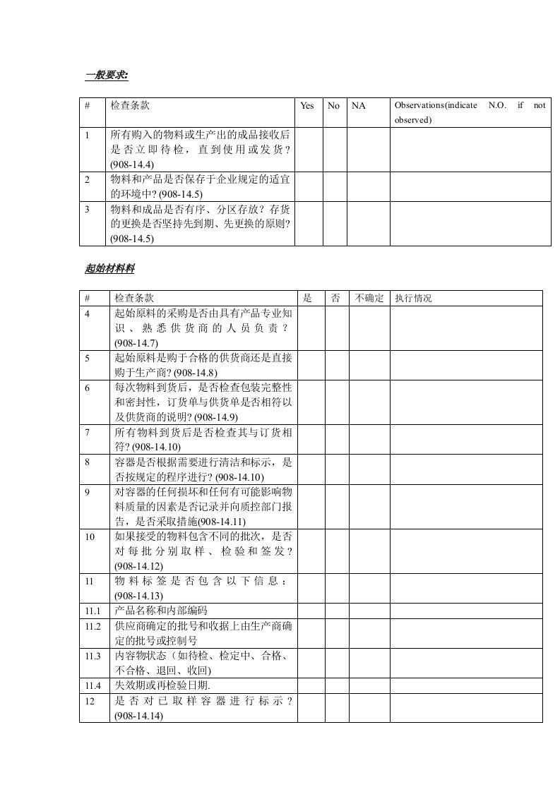 WHO-GMP检查(物料管理的检查表)