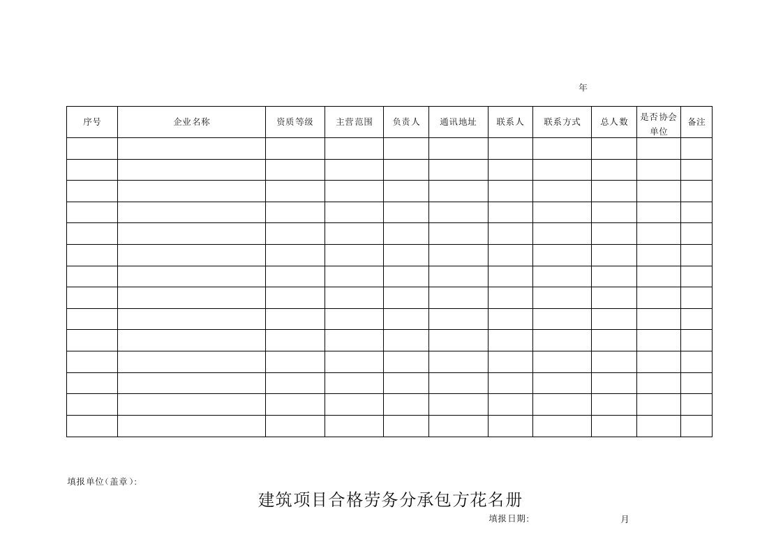 建筑项目合格劳务分承包方花名册