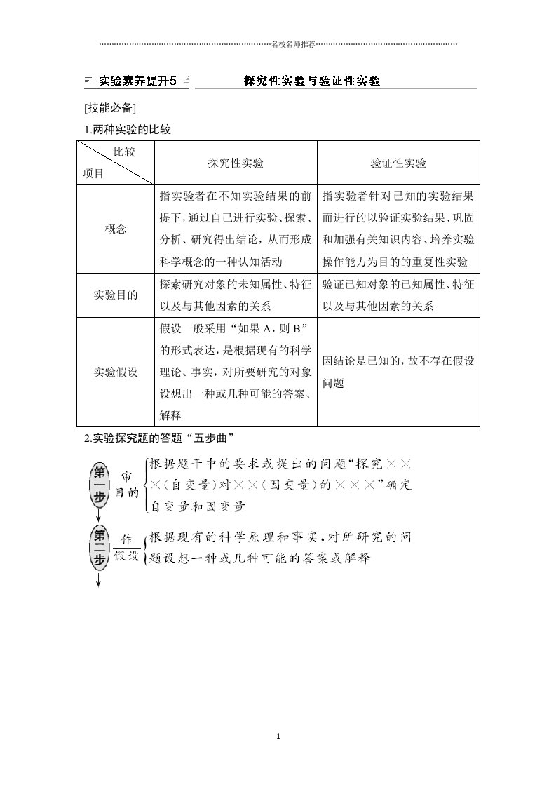 2019创新设计高考生物一轮复习教师教学用书：实验素养提升5