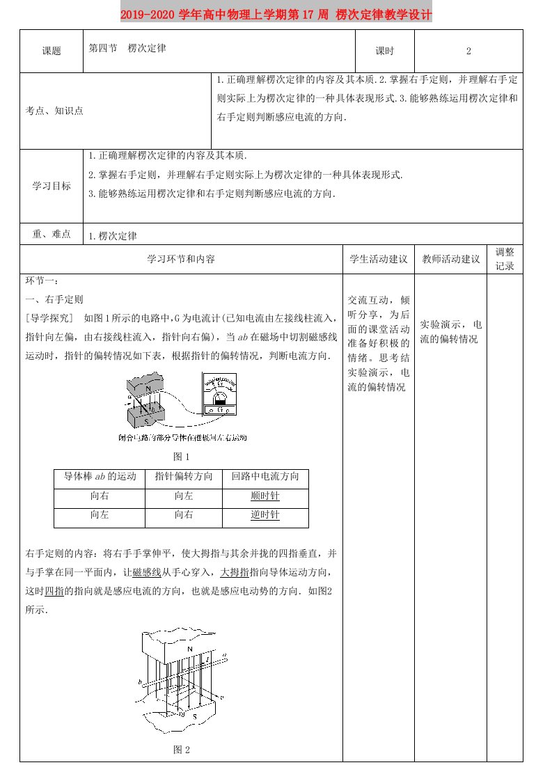 2019-2020学年高中物理上学期第17周