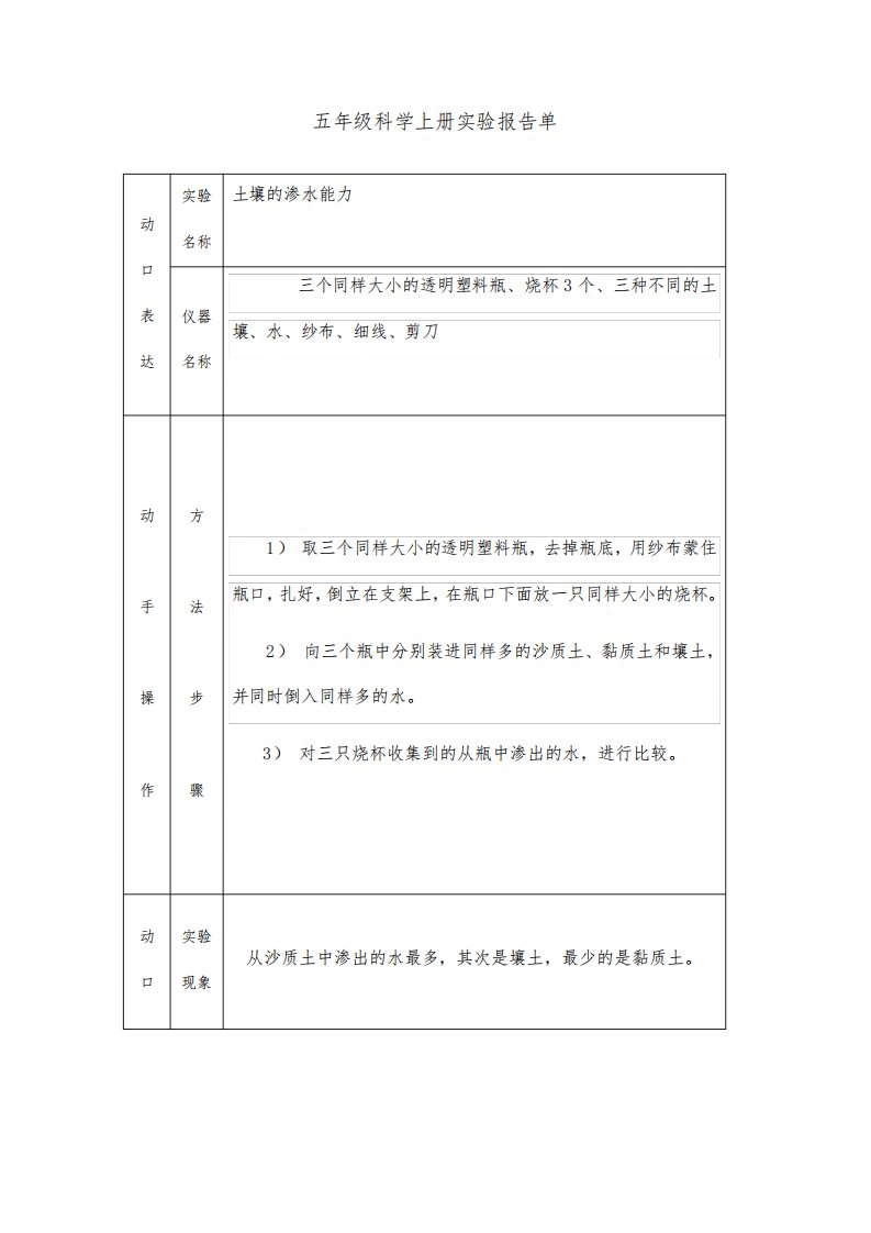 冀教版5年级科学实验报告单(答案)