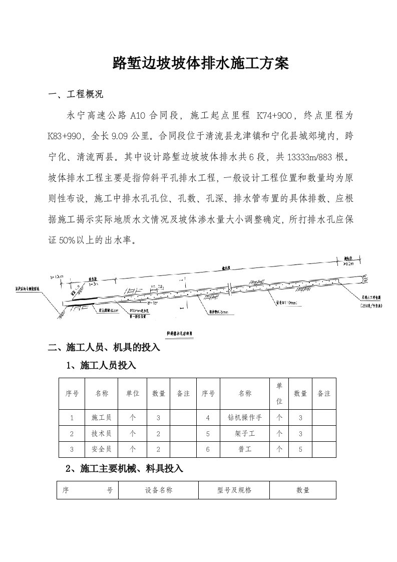 路堑边坡坡体排水施工方案