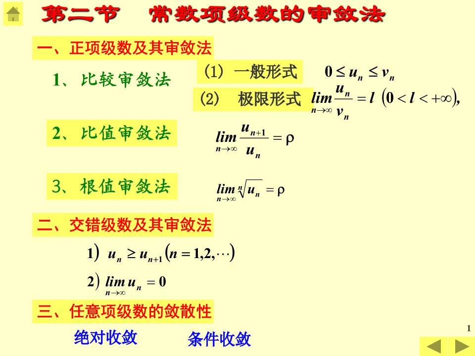 常数项级数的审敛法ppt课件