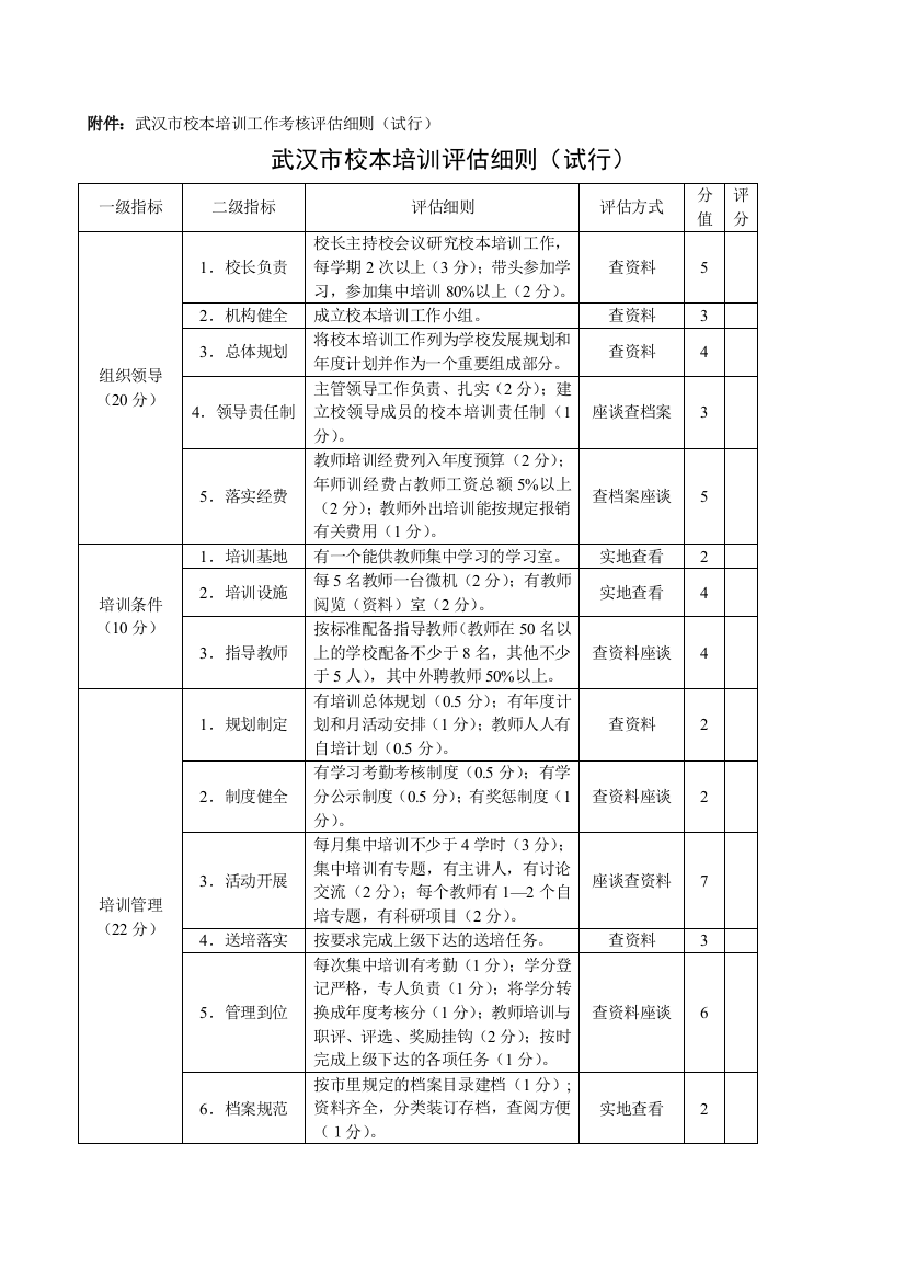 2007年度东西湖区校本培训计划及实施方案