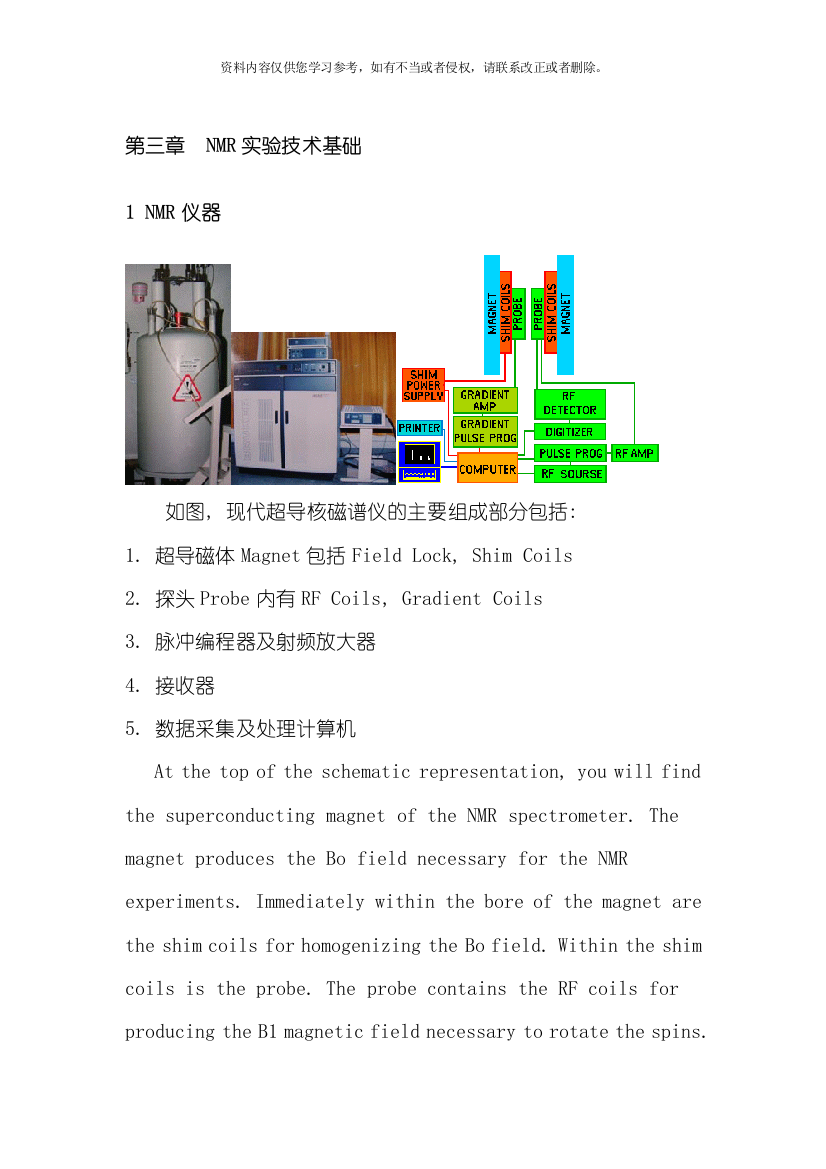 核磁共振波谱学讲义实验技术基础模板