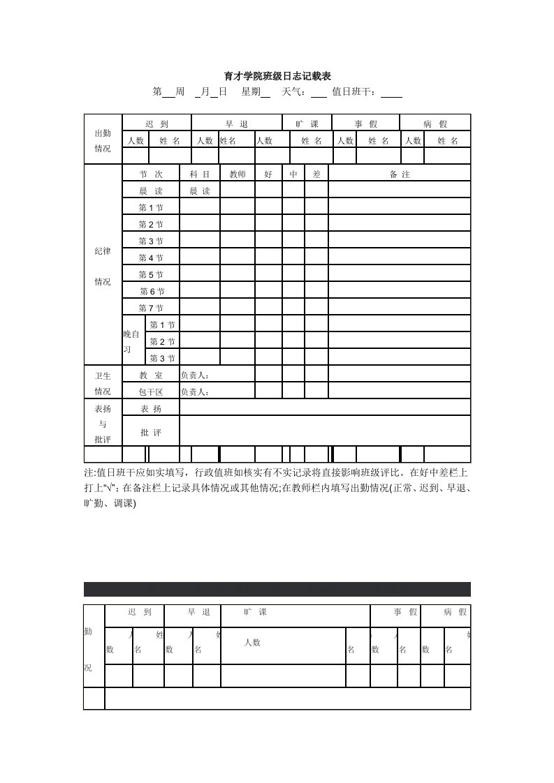 大学班级日志记载表