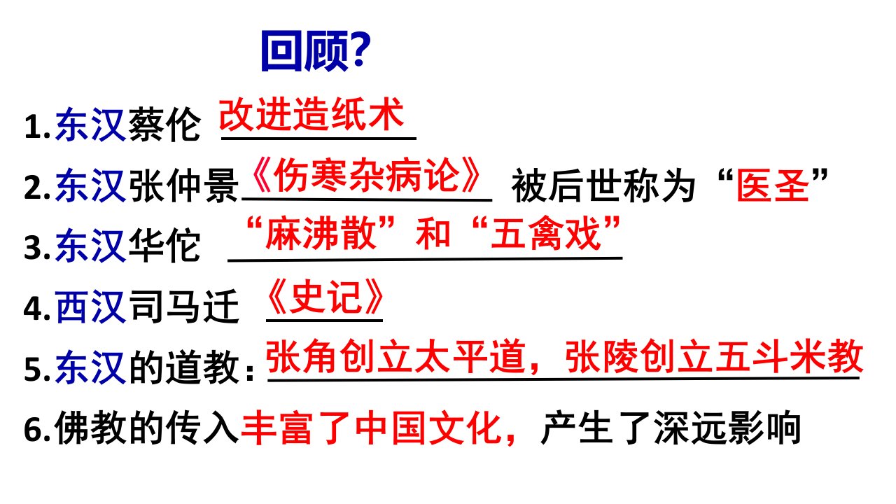 人教部编版七年级历史上册魏晋南北朝的科技与文化课件