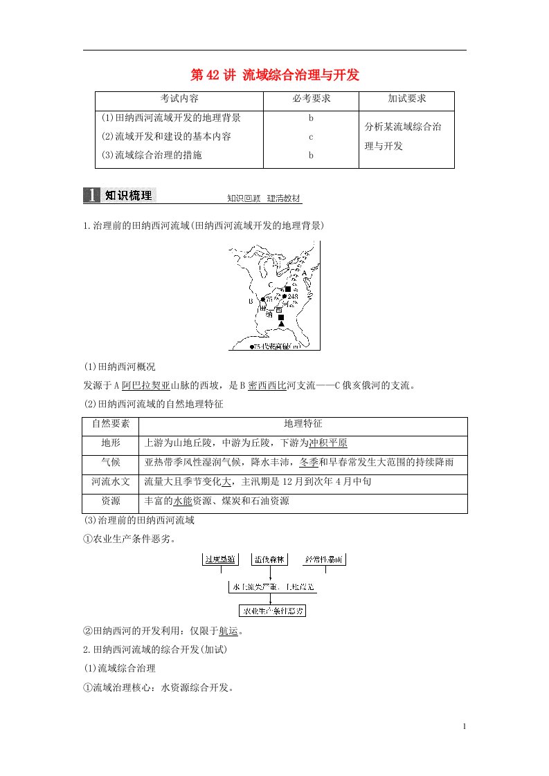 高考地理总复习