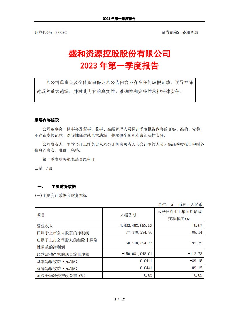 上交所-盛和资源控股股份有限公司2023年第一季度报告-20230428