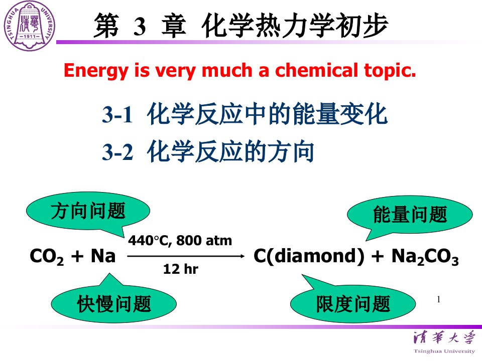 第3章化学热力学初步-热效应课件