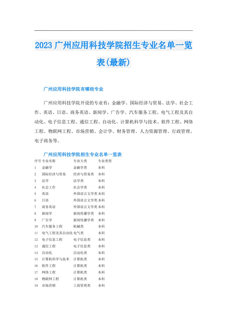 广州应用科技学院招生专业名单一览表(最新)