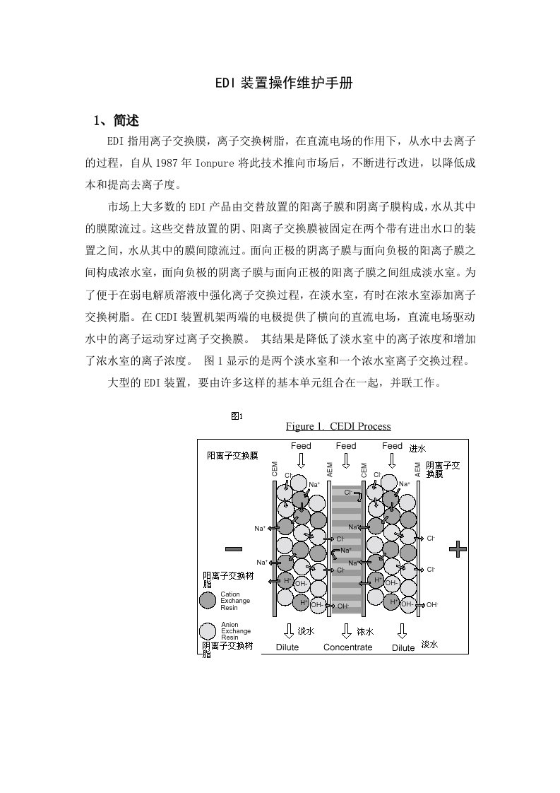 EDI装置操作维护手册