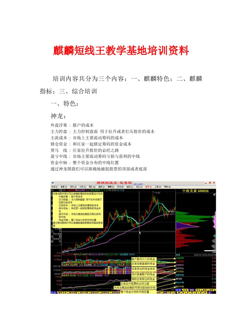 企业培训-麒麟短线王教学基地培训资料