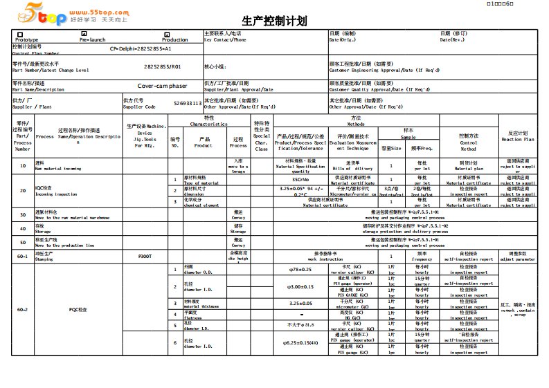 CP控制计划标准表格模版