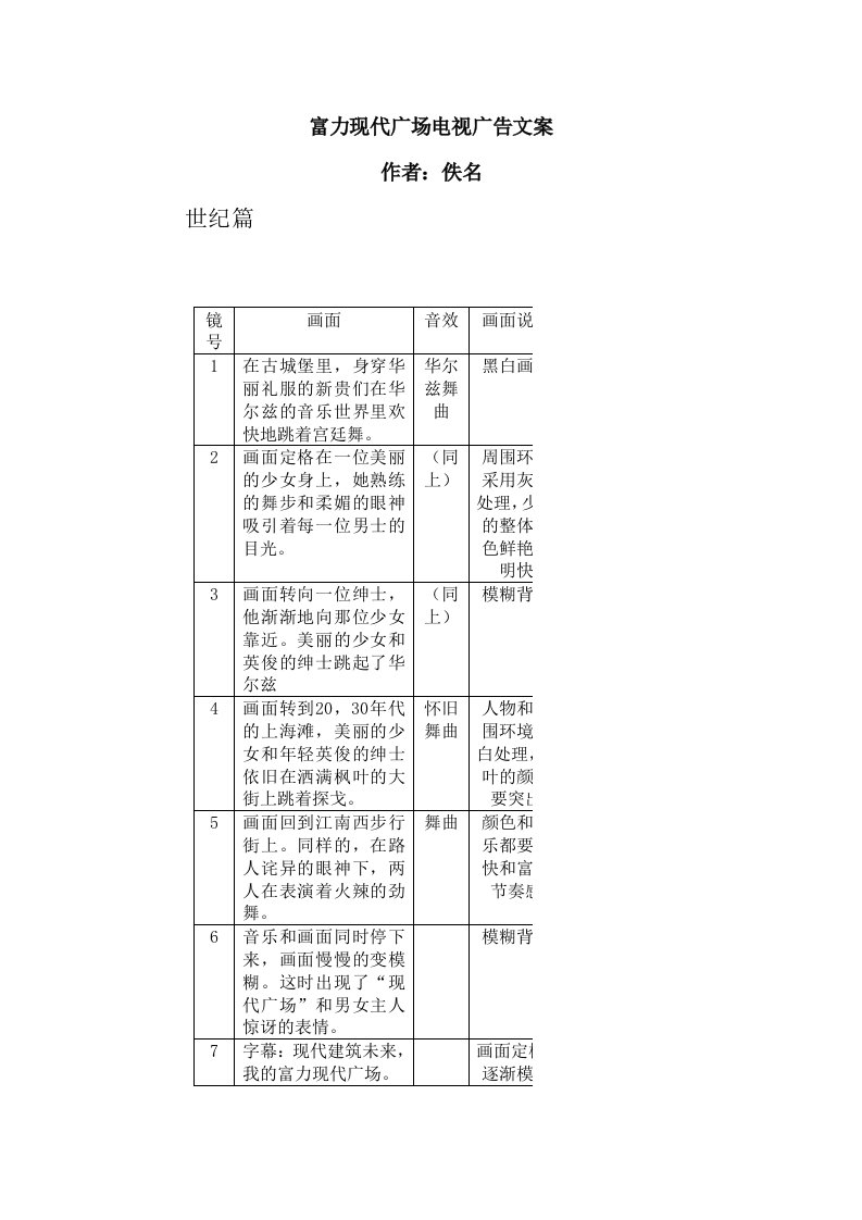 推荐-富力现代广场电视广告文案