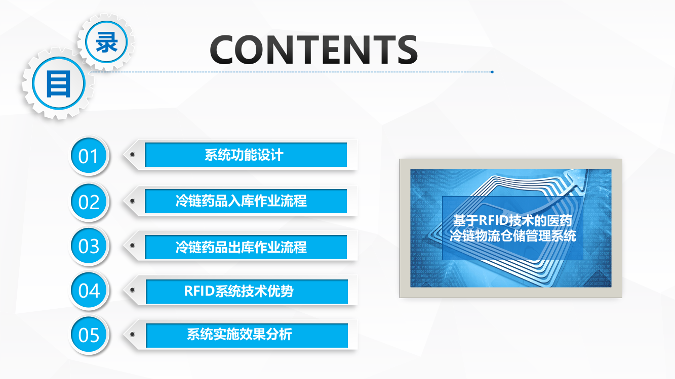 基于RFID技术的医药冷链物流仓储管理系统