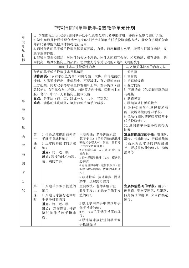 篮球行进间单手低手投篮教学单元计划