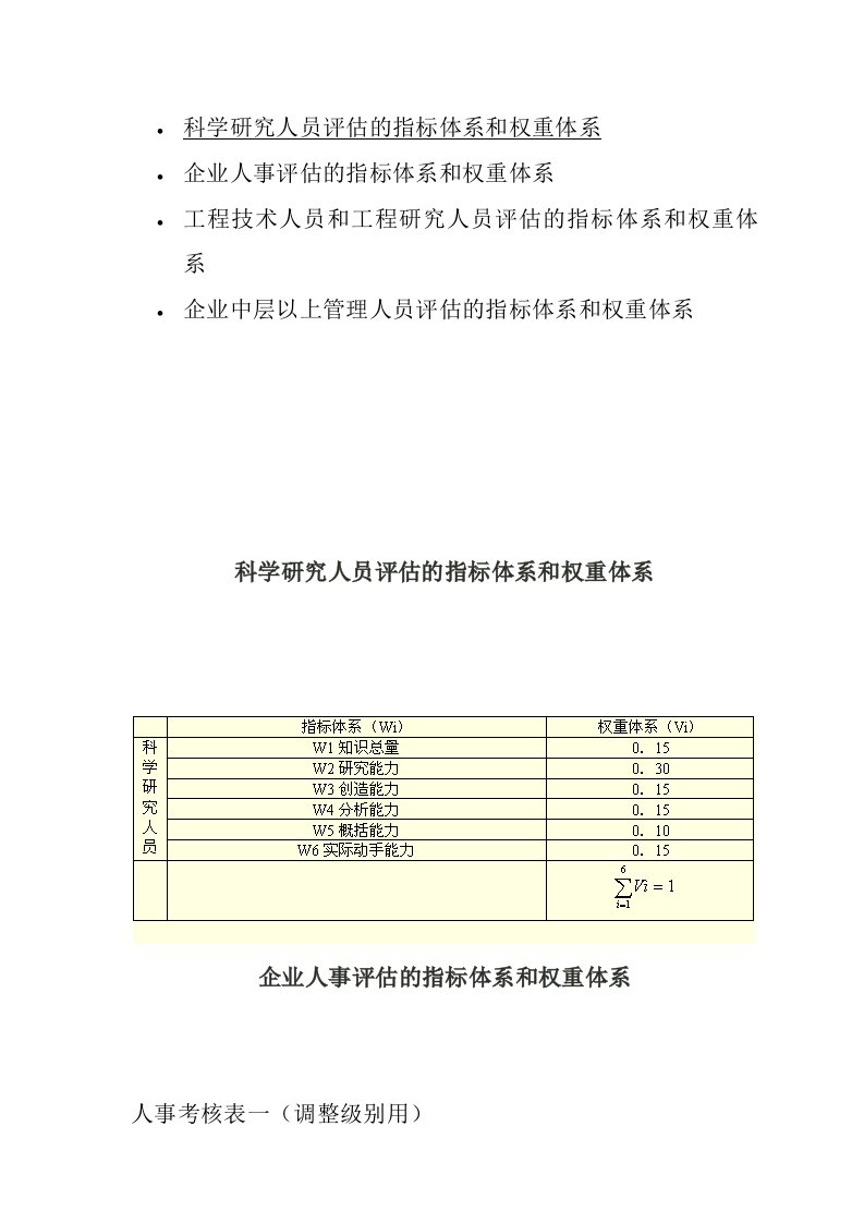 企业人事评估的指标体系与权重体系