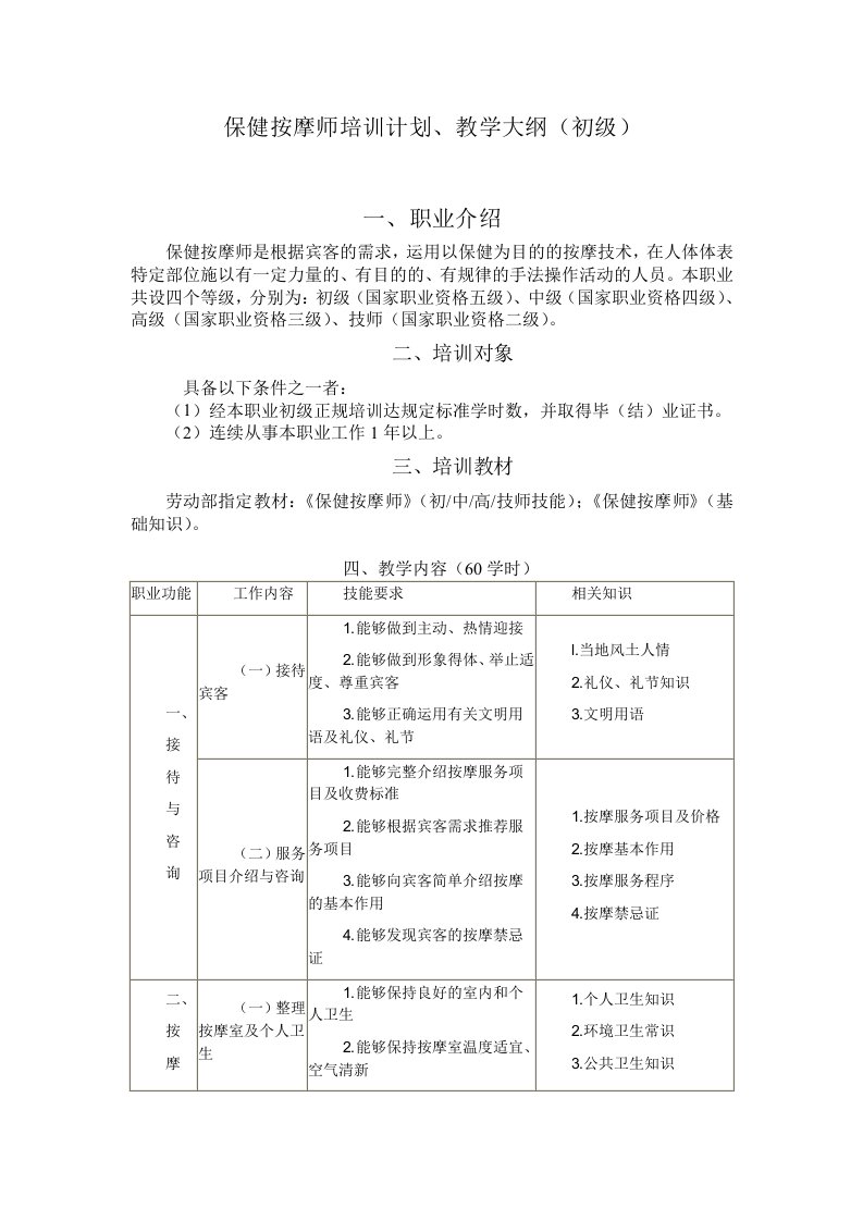 初级保健按摩师培训大纲