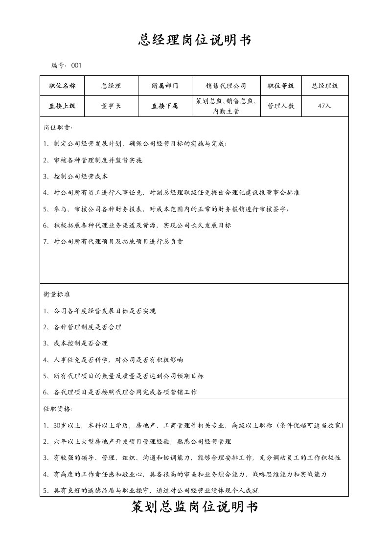 岗位职责-房地产营销部岗位职责