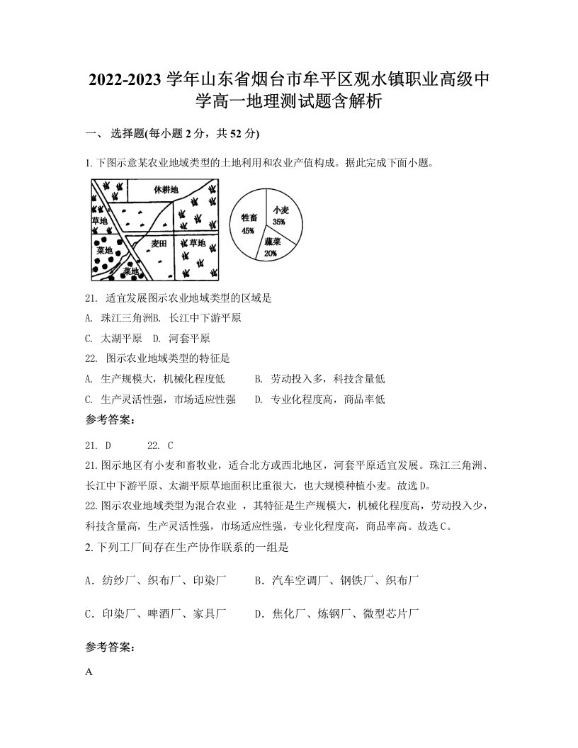 2022-2023学年山东省烟台市牟平区观水镇职业高级中学高一地理测试题含解析