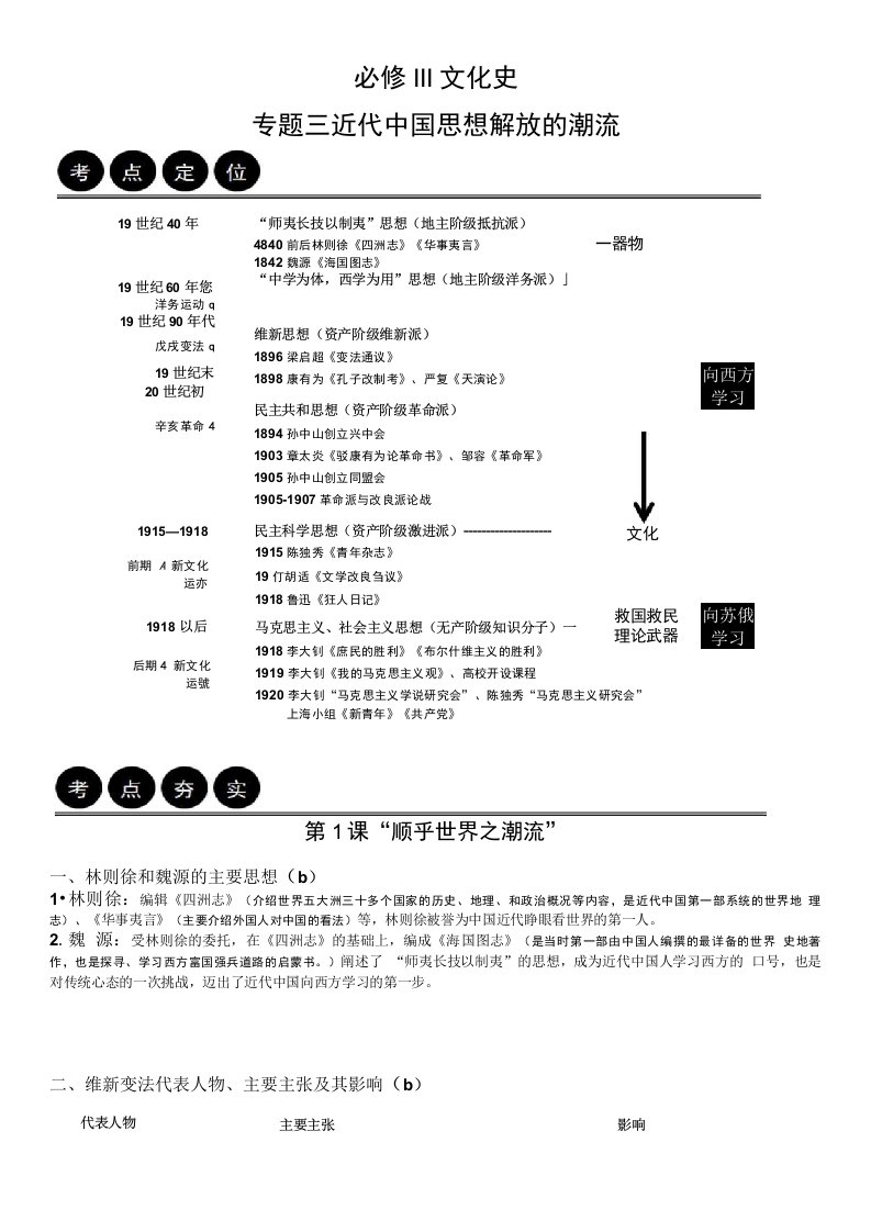 高三历史学科一轮复习导学案必修3专题3