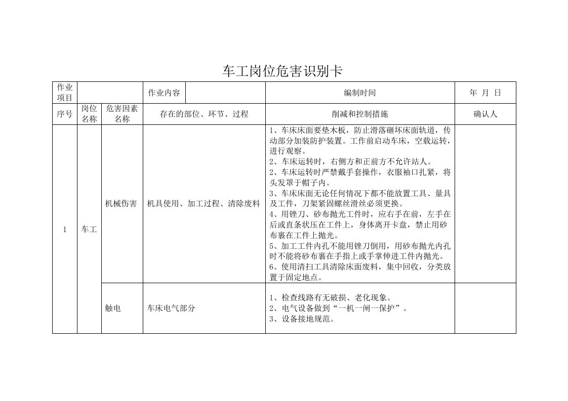 岗位危害识别卡