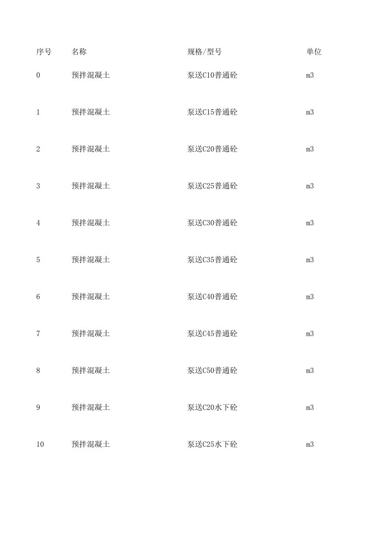 东莞2024年9月建设工程材料信息价