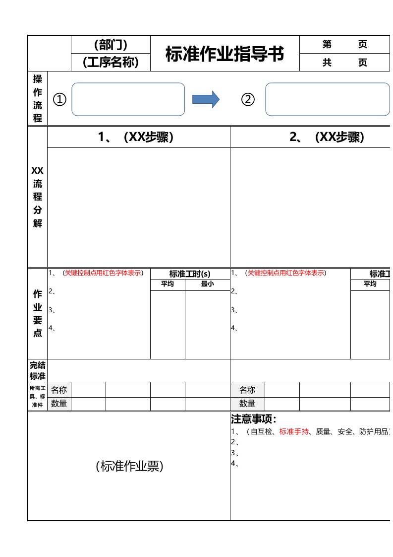 标准作业指导书模板