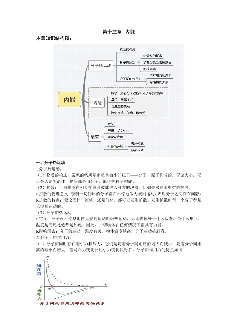 九年级物理各章节知识点总结