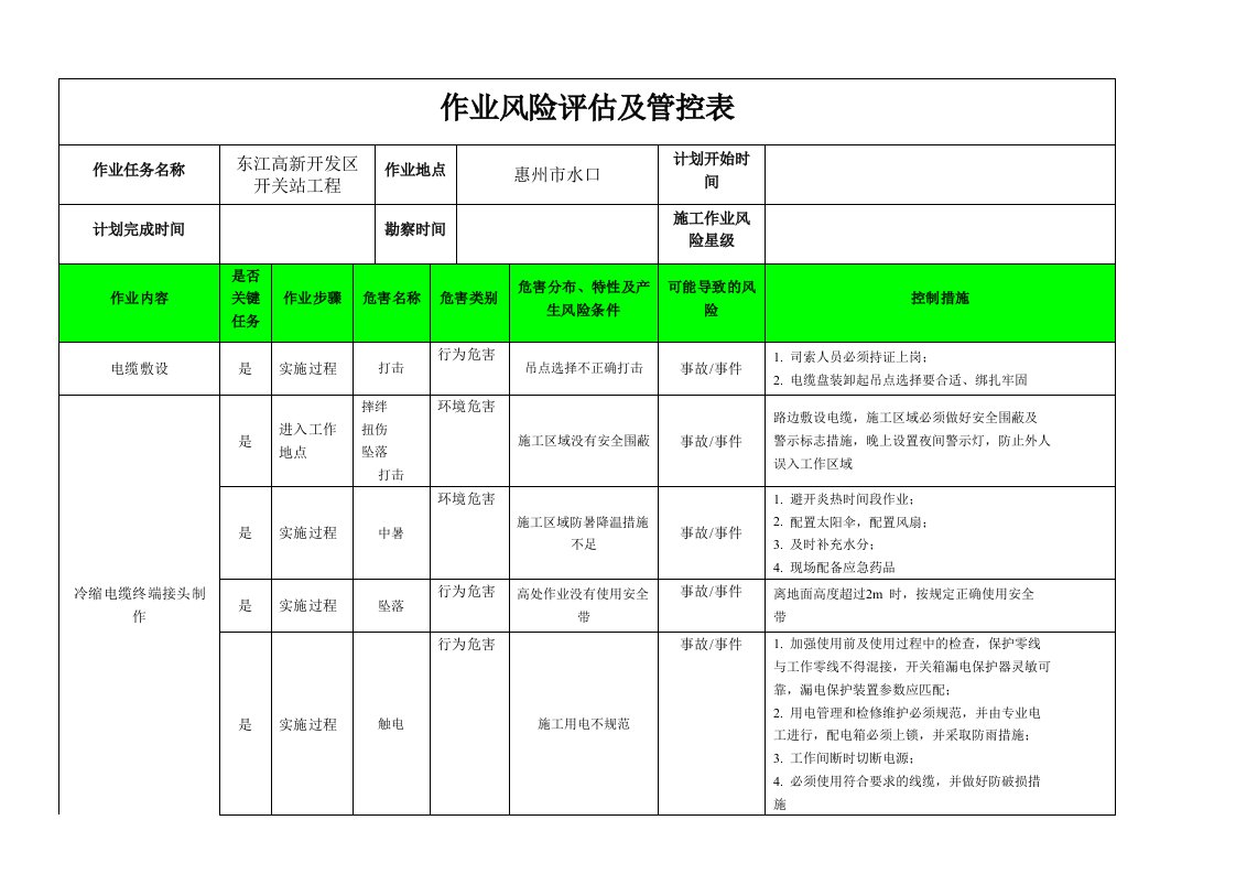 作业风险评估及管控表