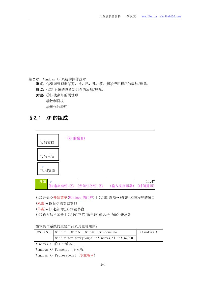 XP系统的操作技术