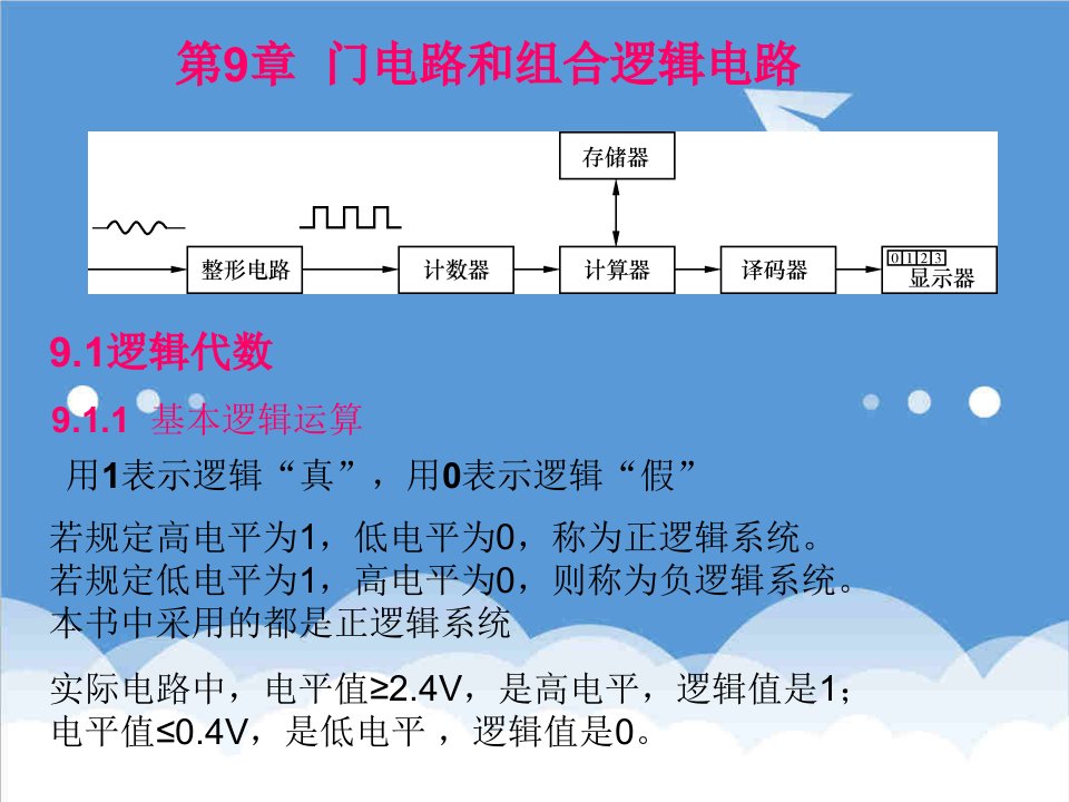 电子行业-电工与电子技术第九章组合逻辑电路