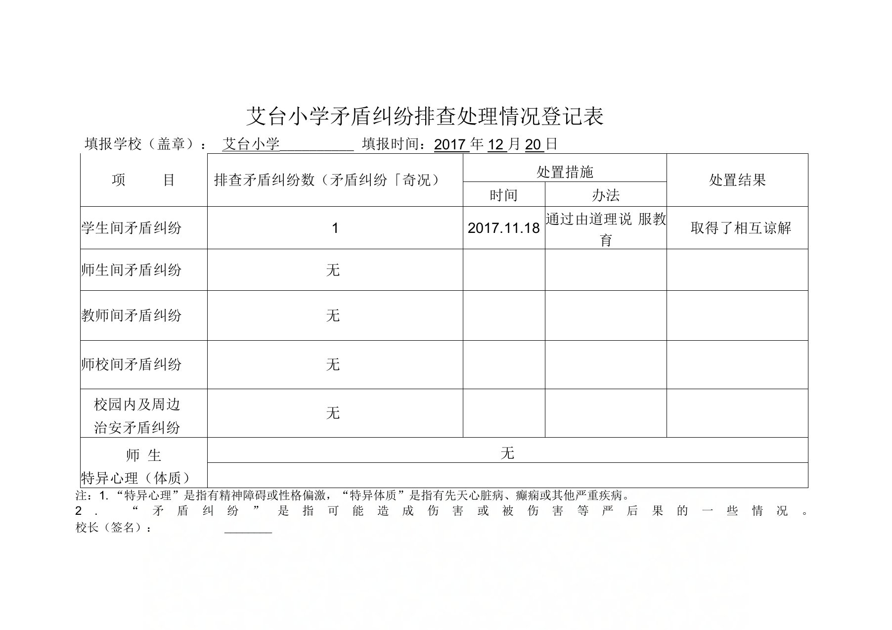 学校矛盾纠纷排查处理情况登记表