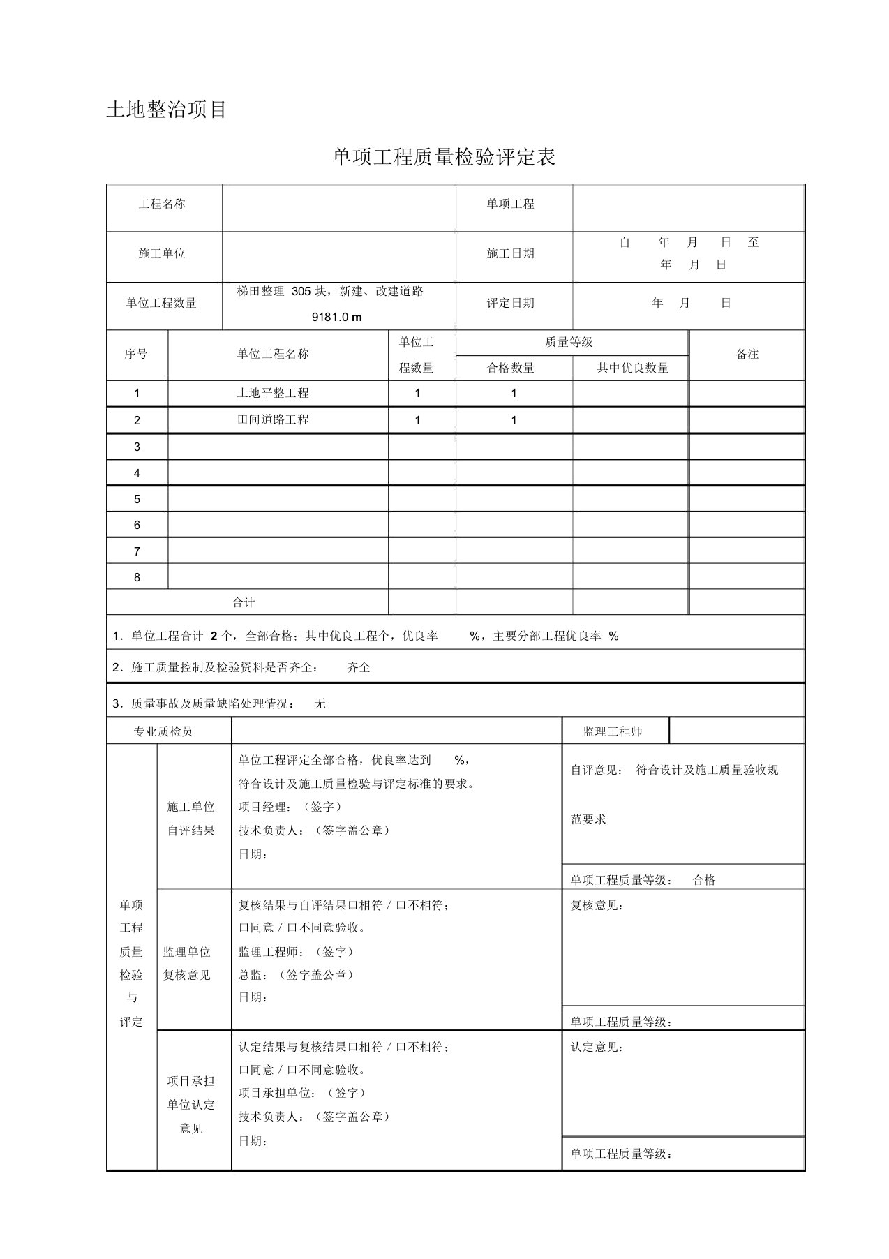 《土地整治工程质量检验与评定规程》(TDT1041-2013)评定表