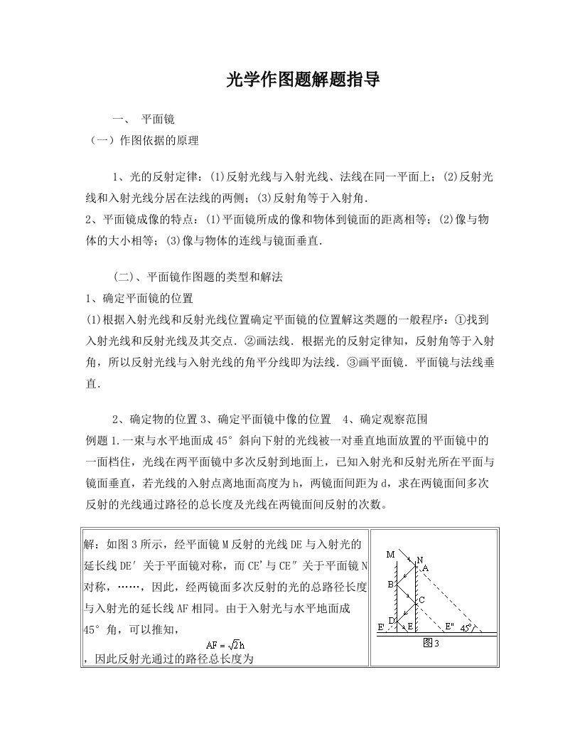 光学作图题解题指导