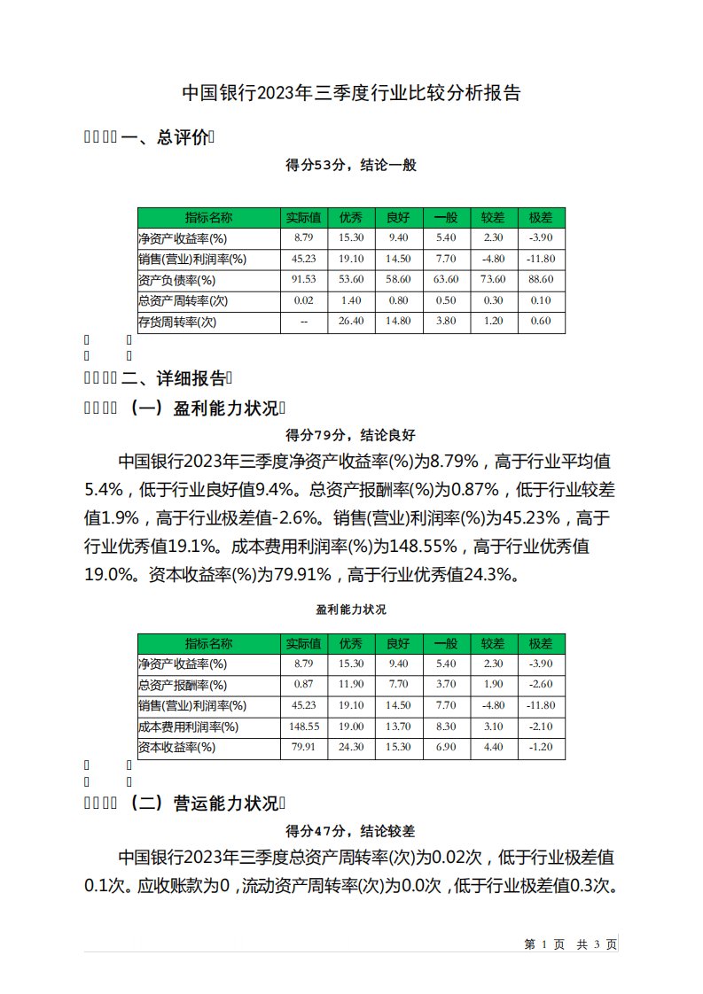 601988中国银行2023年三季度行业比较分析报告