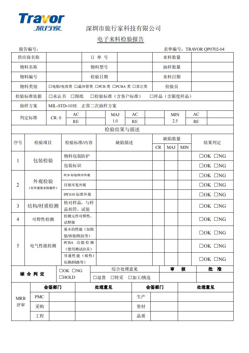 电子来料检验报告