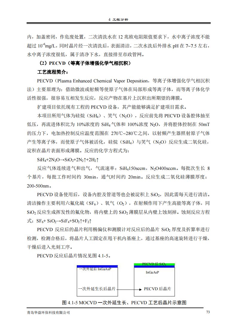 环境影响评价报告公示：青岛海信宽带多媒体技术1环评报告