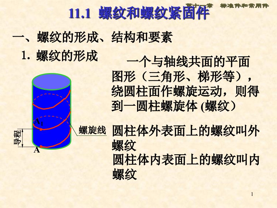 CAD标准件和常用件精品课件