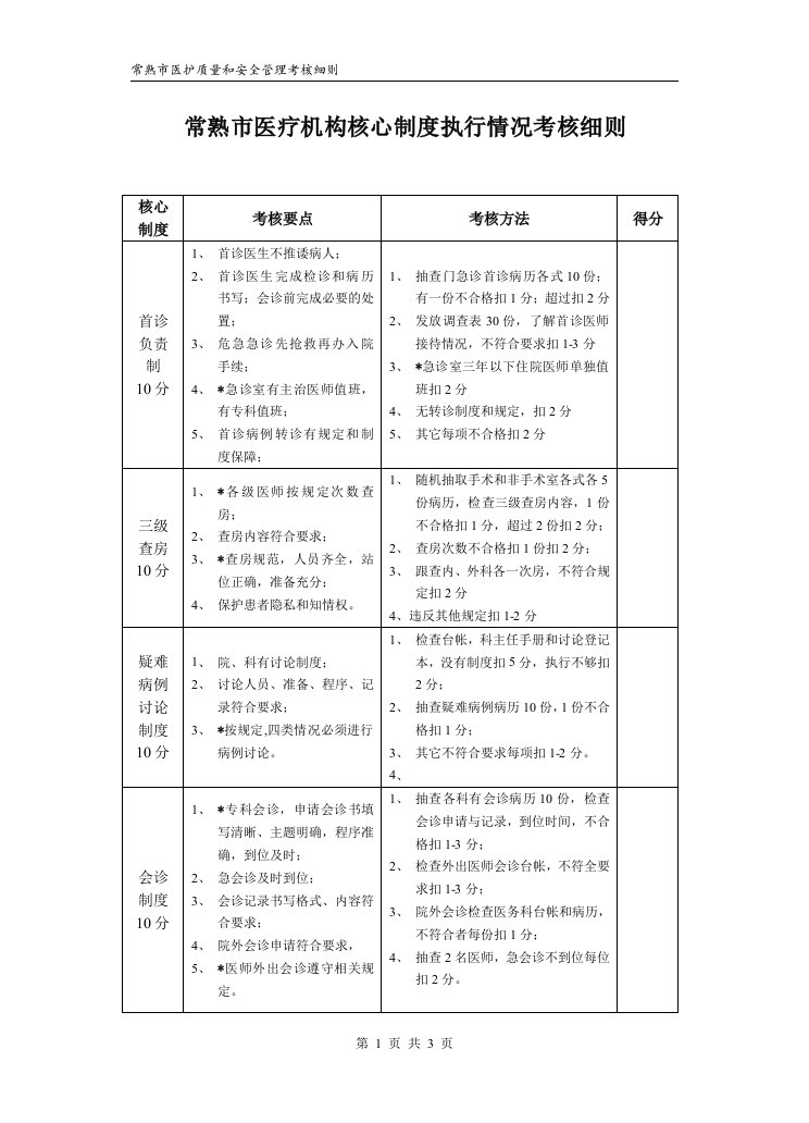 常熟市医疗机构核心制度执行情况考核细则doc-常熟市卫生