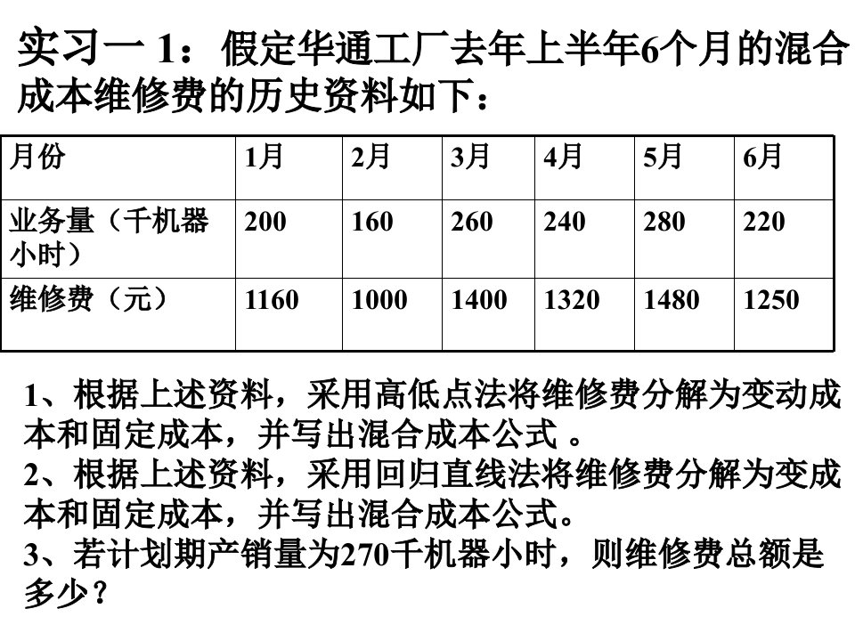 管理会计作业与实习