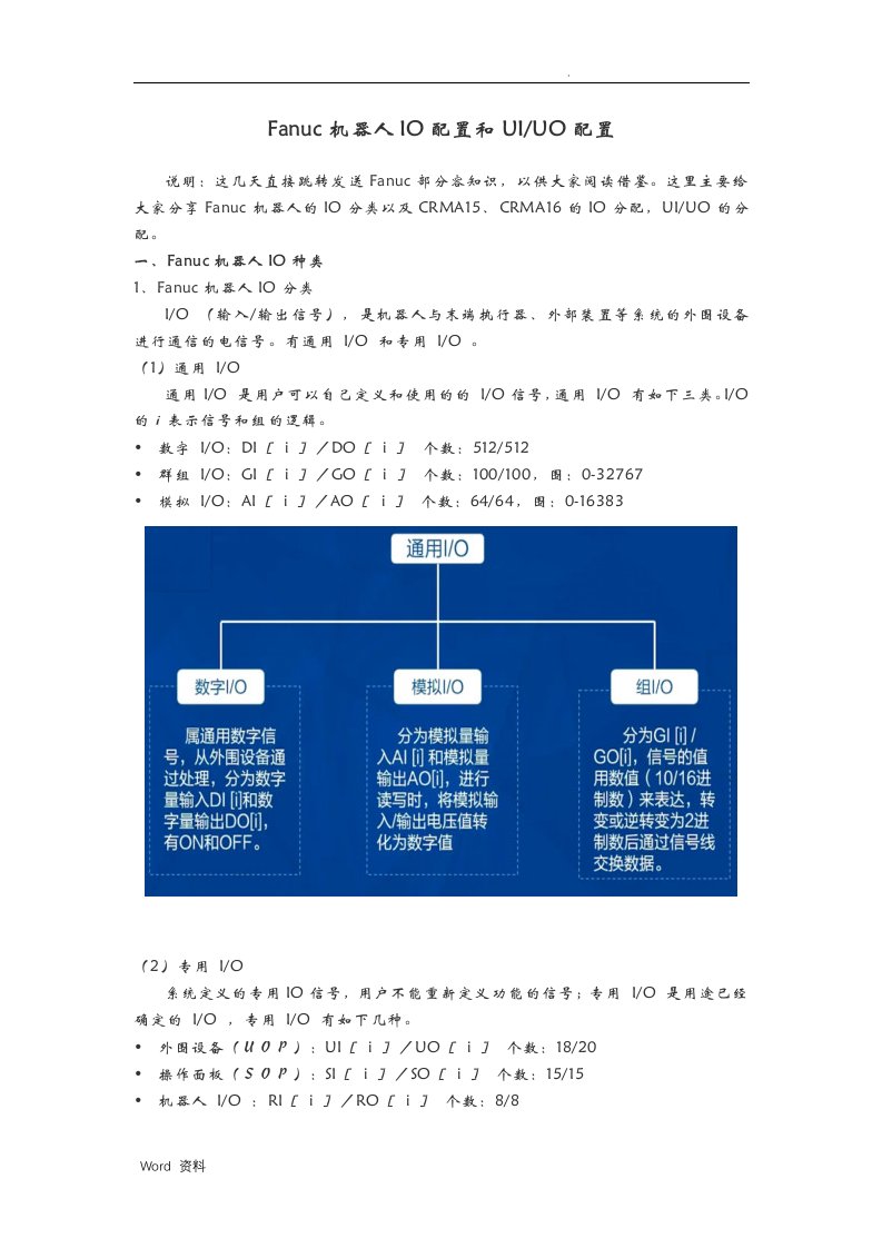 fanuc机器人io配置和uiuo配置