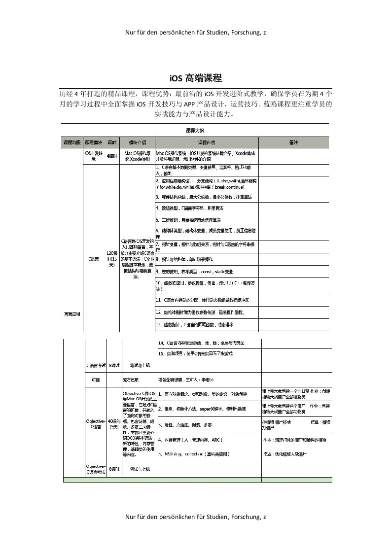 iOS培训体系课程表
