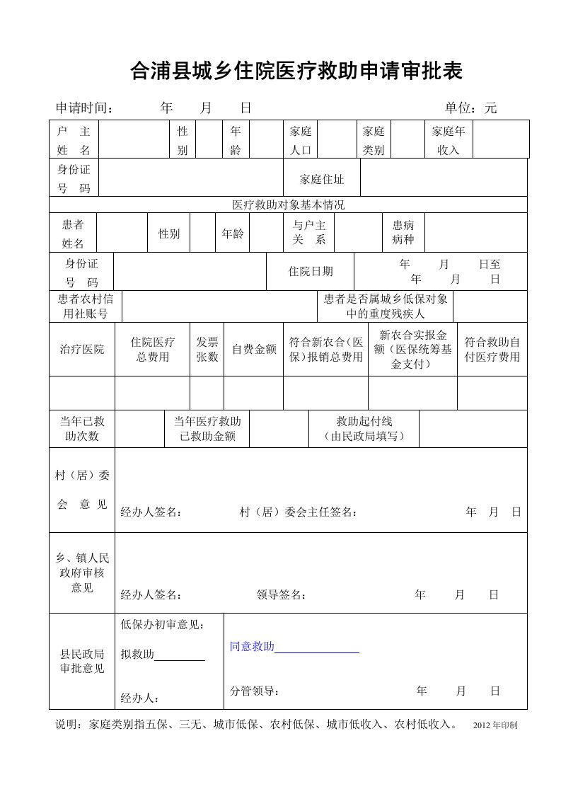 合浦县城乡住院医疗救助申请审批表