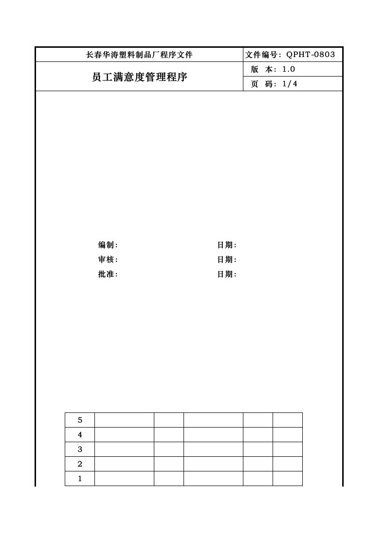 员工满意度管理程序