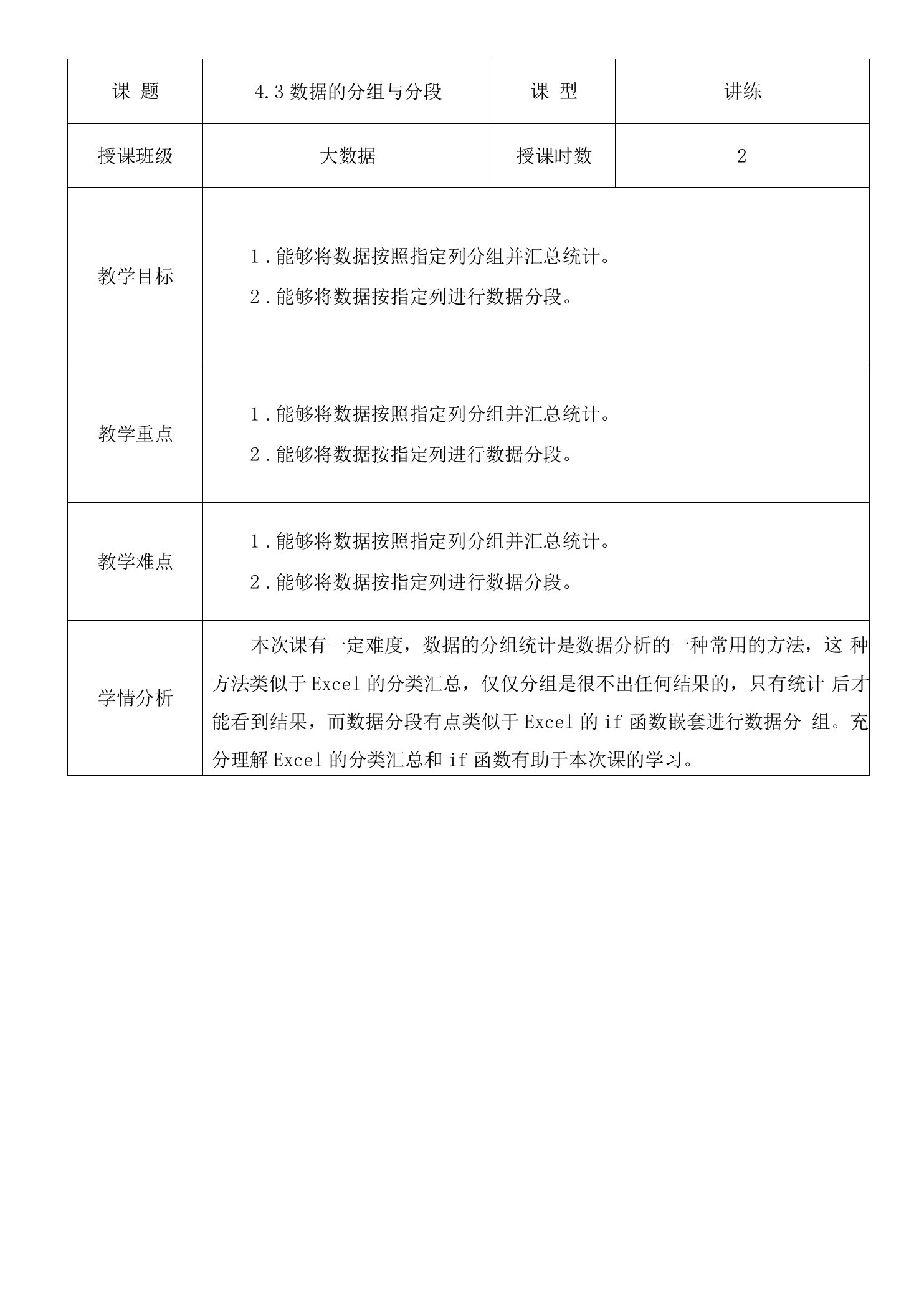 Python数据分析与可视化